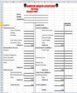 balance sheet example